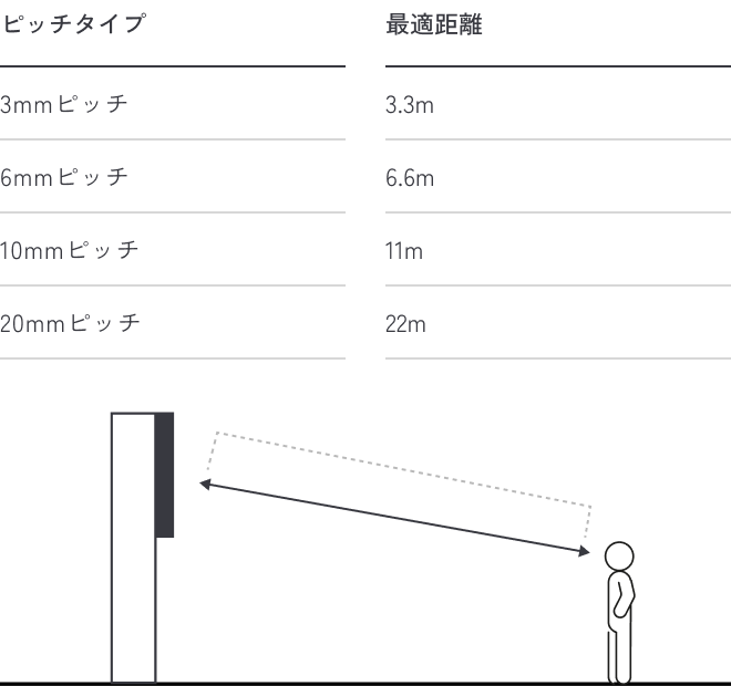 グラフ画像